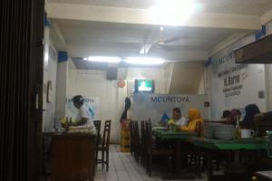 Dijual Ruko Cirebon 
