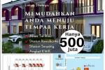 Cluster Micropolis IV, Nyaman dan Asri di Serpong Banten 